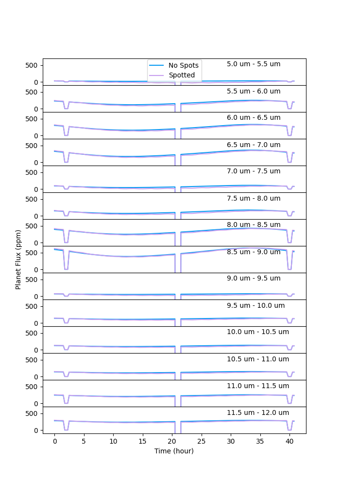 plot gj1214b kempton23