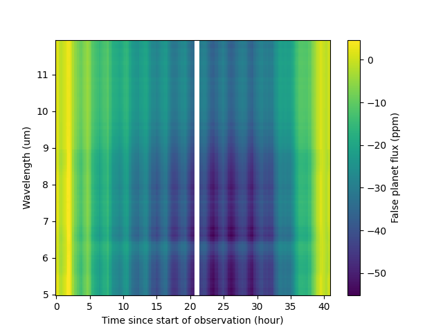 plot gj1214b kempton23