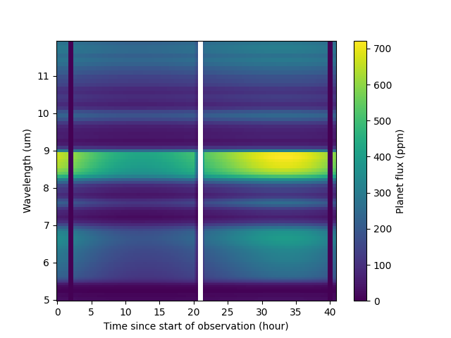 plot gj1214b kempton23