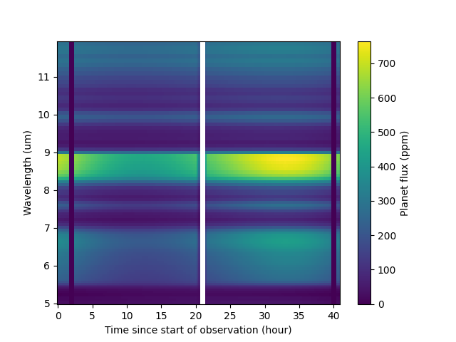 plot gj1214b kempton23